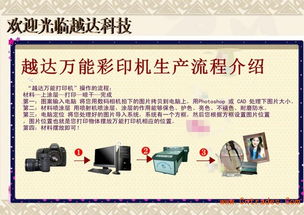 昆明立式三面旋轉燈箱直印機報價及應用軟件服務詳解